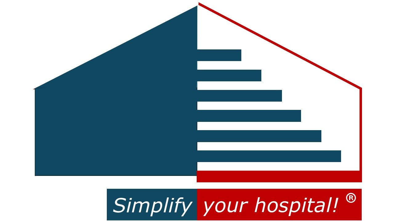 Komplexität reduzieren, damit Organisationen  flexibler, wirtschaftlicher,  zufriedener arbeiten – Qualität und Effizienz