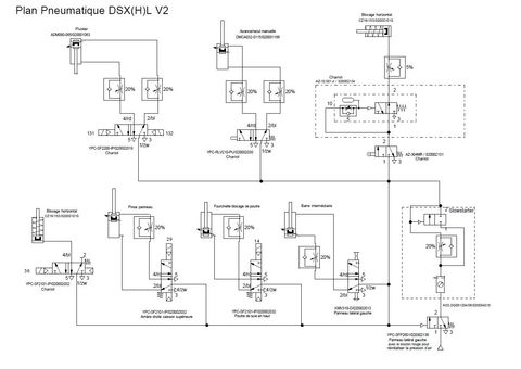 SCHEMA PNEUMATIQUE SCIE A PANNEAUX VERTICALE ELCON