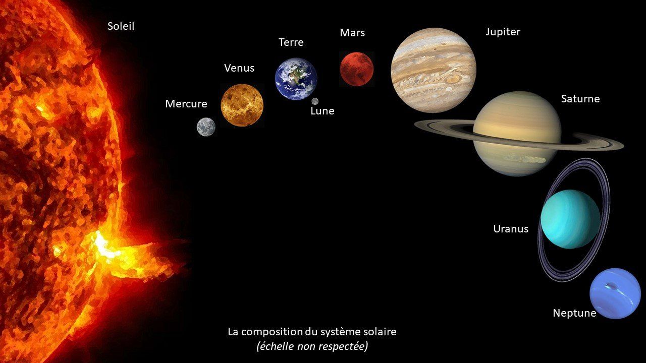 Planète main image 1
