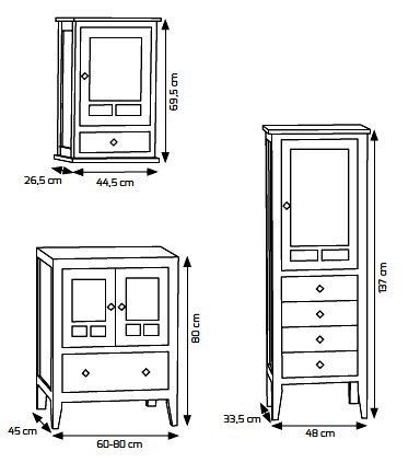 Esquema mueble baño modelo BERLIN