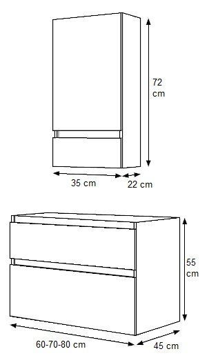 Esquema mueble baño PAULA