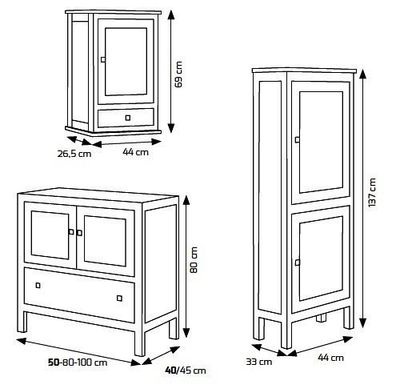 Esquema mueble baño modelo SOFÍA