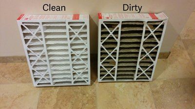 Clean vs. dirty air filter 