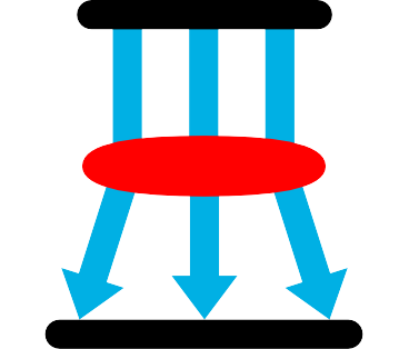 Hyperthermiezentrum Onkologie-Hannover