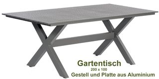 Gartenmöbel-Set günstig & gut aus Aluminium – individuell ...