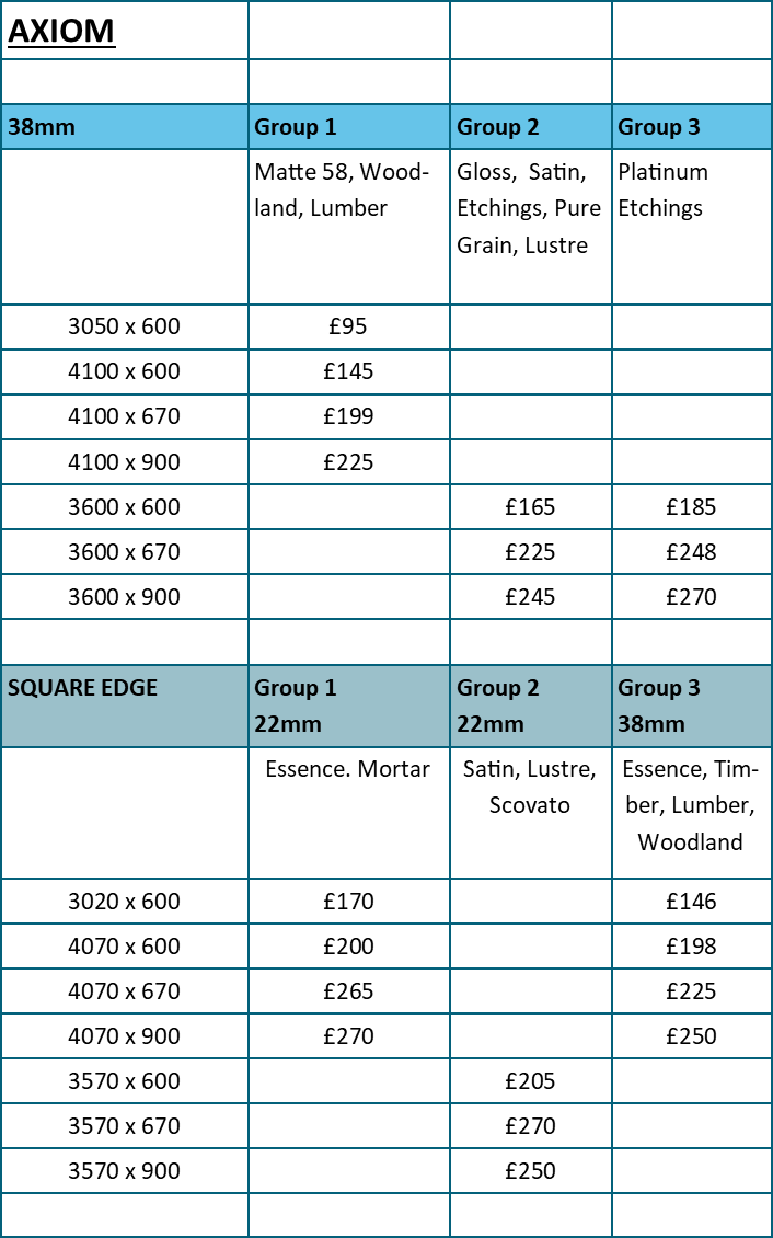 Laminate Worktop Price List