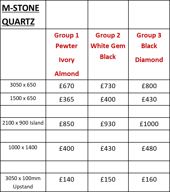 Email A Plan For Bespoke Pricing On All Quartz Brands email-a-plan-for-bespoke-pricing-on-all-quartz-brands