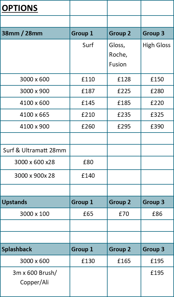 Laminate Worktop Price List