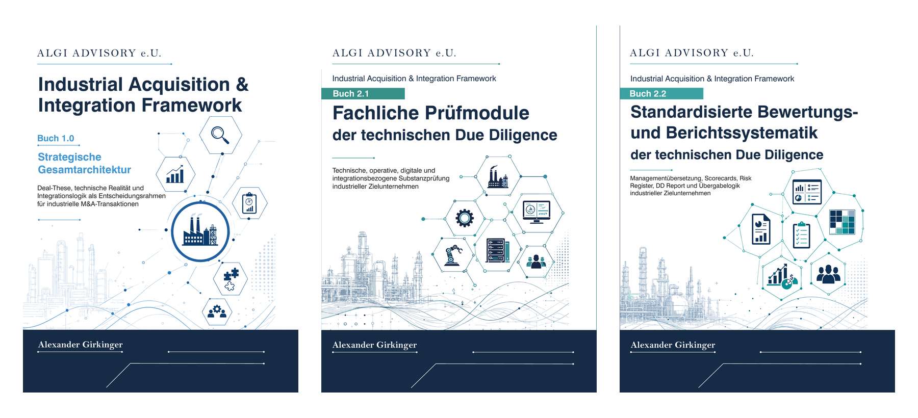 Fachbuchreihe Industrial Acquisition & Integration Framework – Buch 1.0, Buch 2.1 und Buch 2.2