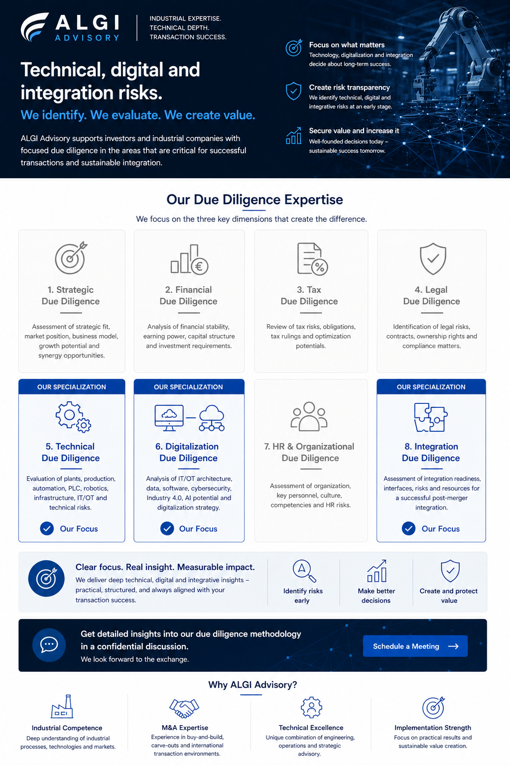 Technical, digital and integration due diligence for industrial transactions and investors