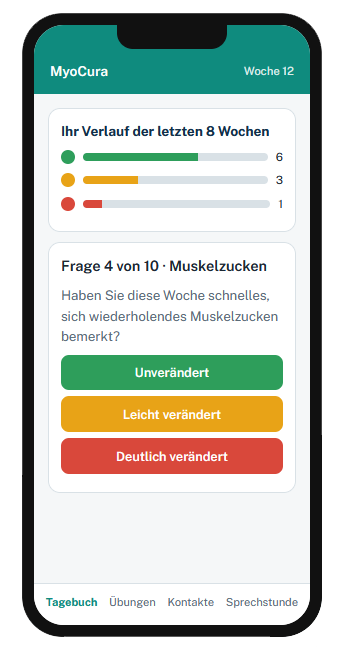 MyoCura App