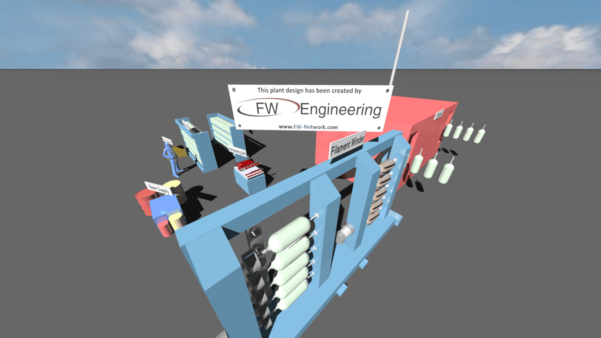 Filament Winding Maschine mit  2 x 5 Spindeln