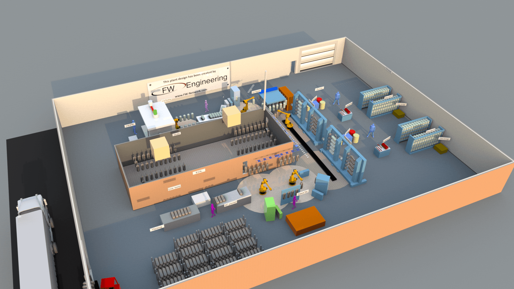 Produktionslinie für LPG Behälter