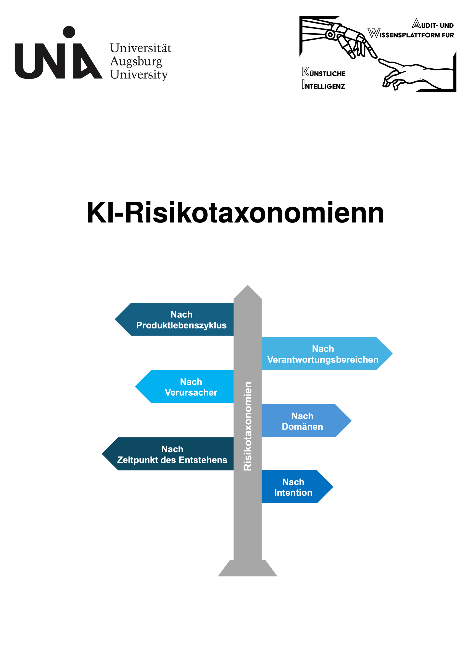 KI-Produktlebenszyklus