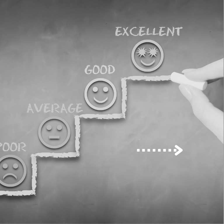 Analyse KI-Riskoreifegrad