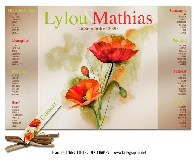 Plan De Tables Mariage Personnalises Sur Le Theme Des Fleurs