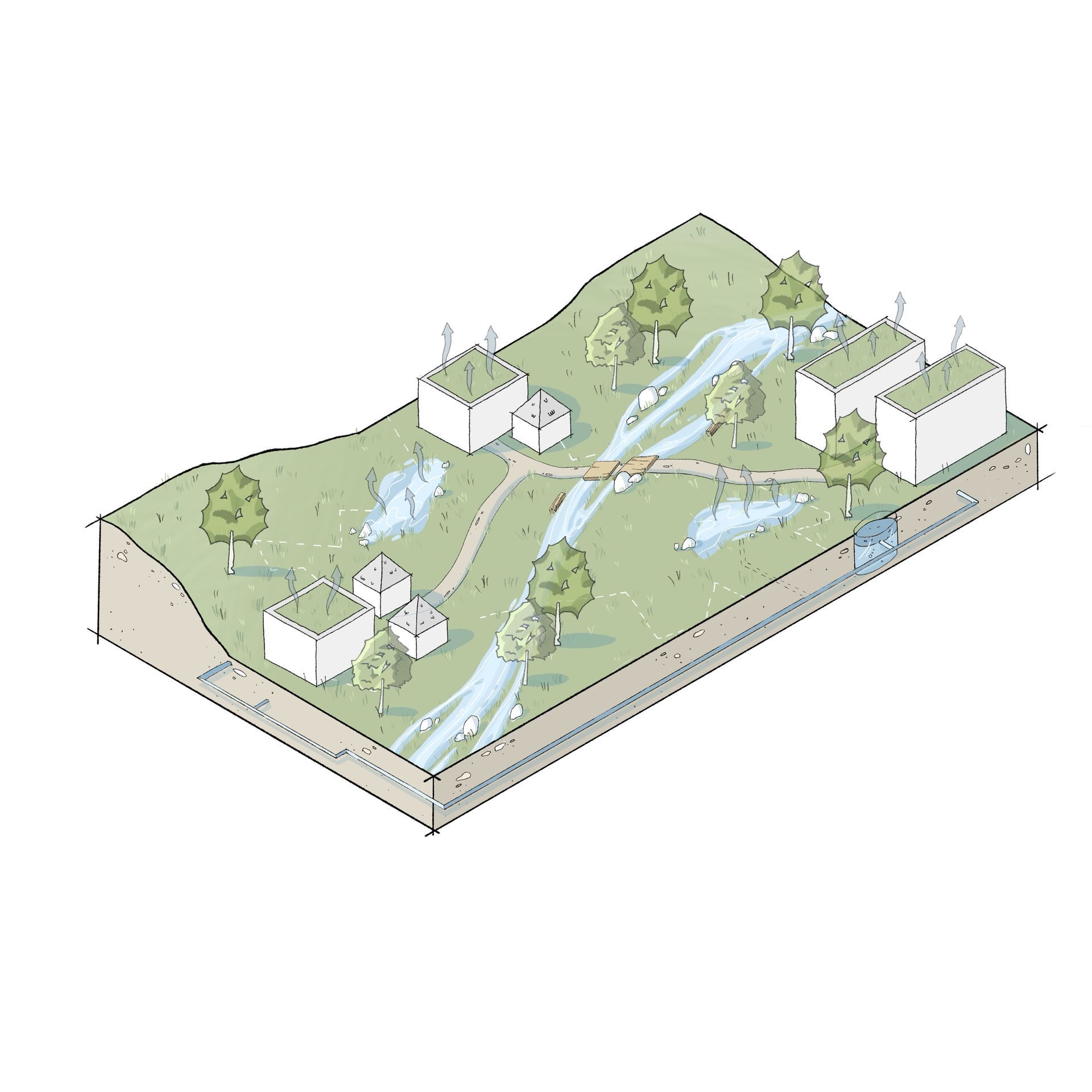 Konzeptblock: Illustration eines Konzeptblocks. Städtebaulich, Thema Retention.