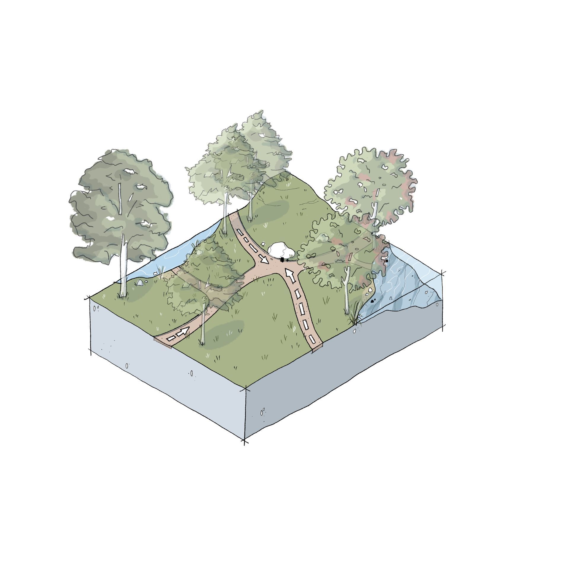 Konzeptblock: Illustration eines Konzeptblocks. Eine Wegegabelung steht im Zentrum. Thema Wegeverbindungen.