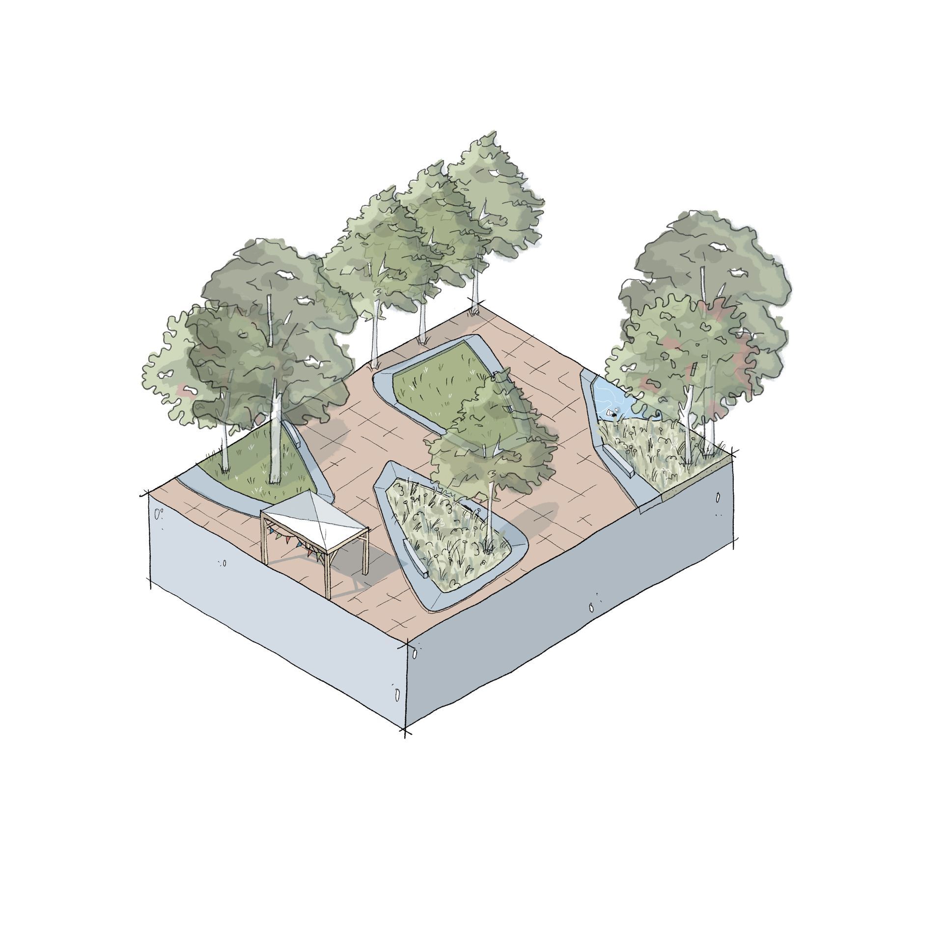 Konzeptblock: Illustration eines Konzeptblocks. Ein Stadtplatz mit Grüninseln steht im Zentrum. Thema Gesamtkonzept.