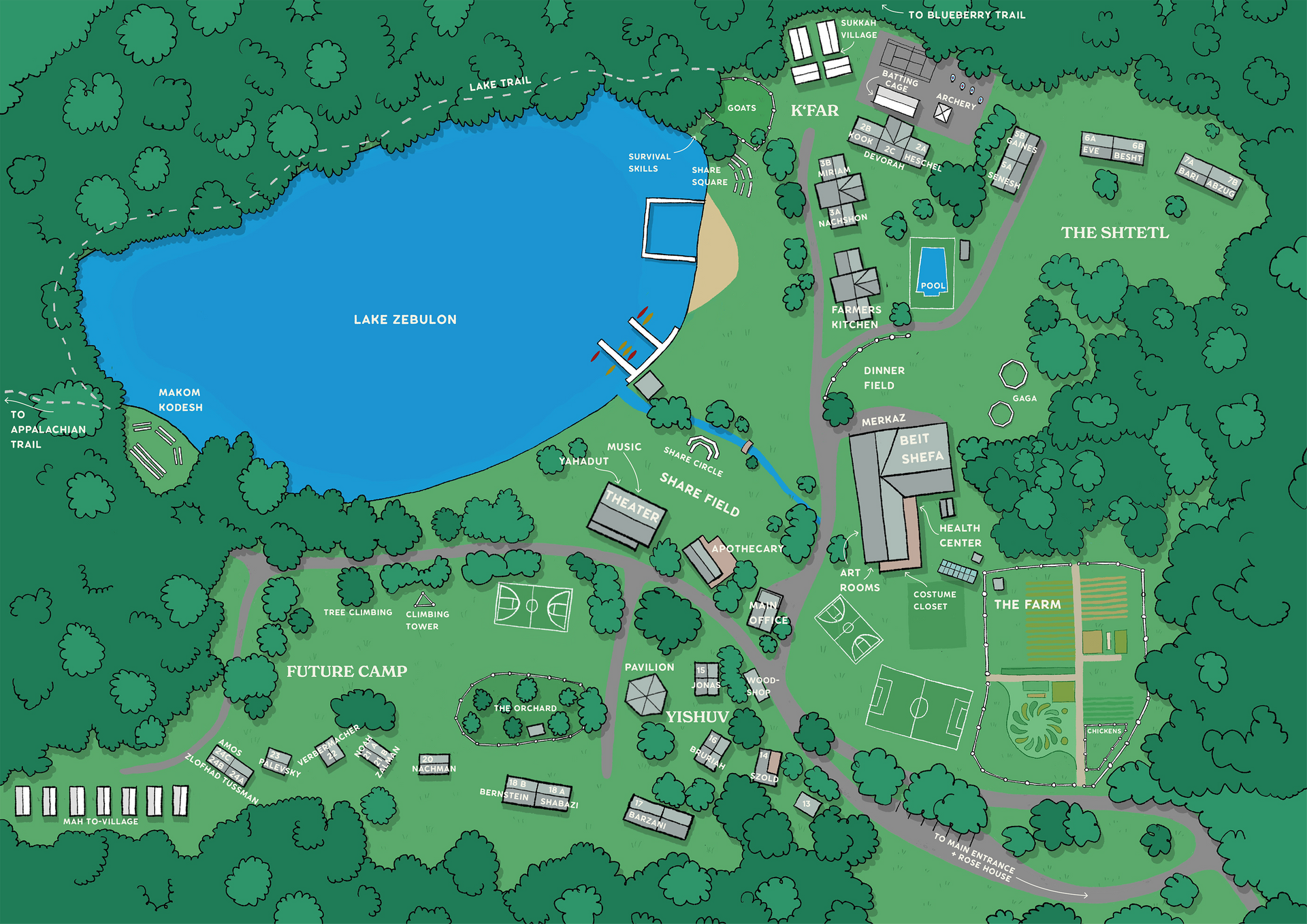 Karte eines Sommercamps in den USA. Illustriert und gelabelt.