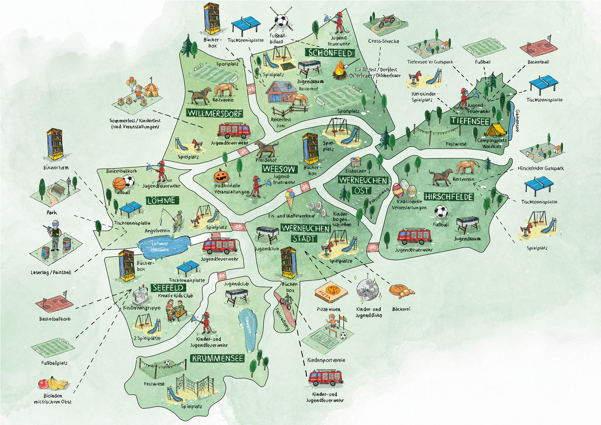 Illustration einer Entdeckerkarte der Stadt Werneuchen. Relevante Unternehmungen sind illustriert.