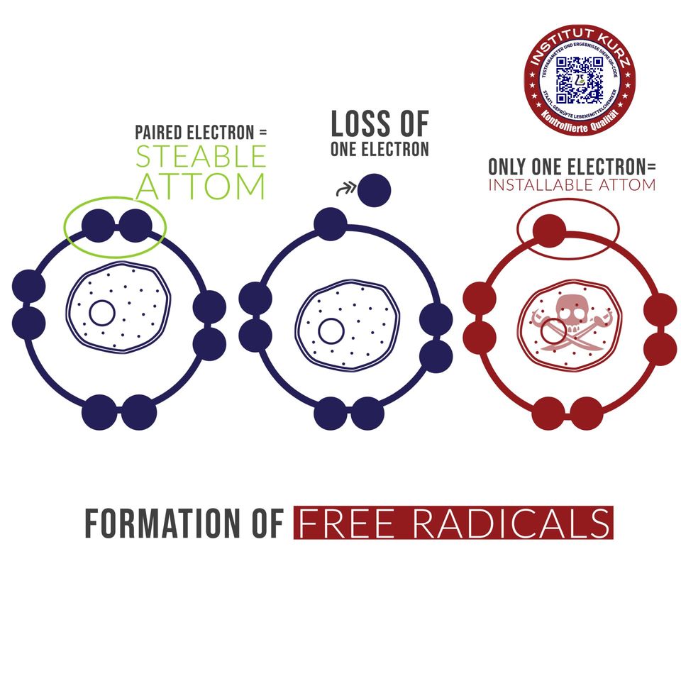 oxidative-stress