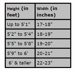 Setting up your snowboard stance binding angles width