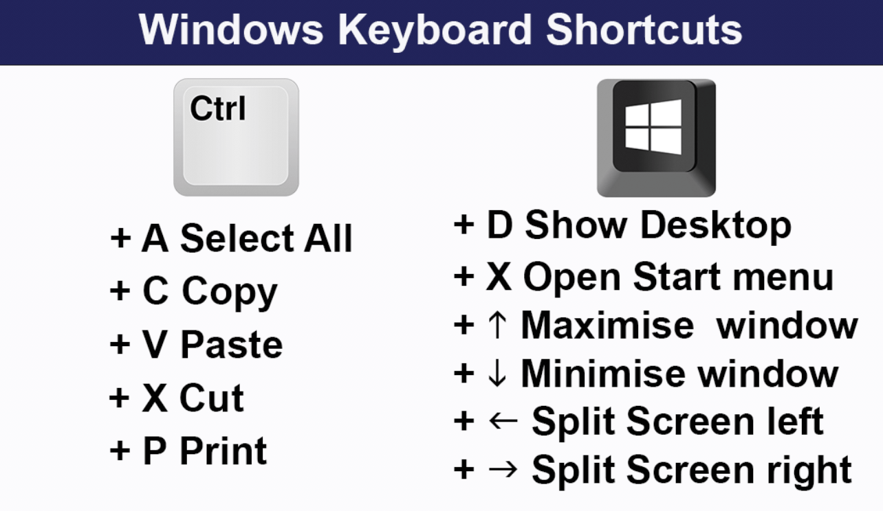 Common Shortcuts