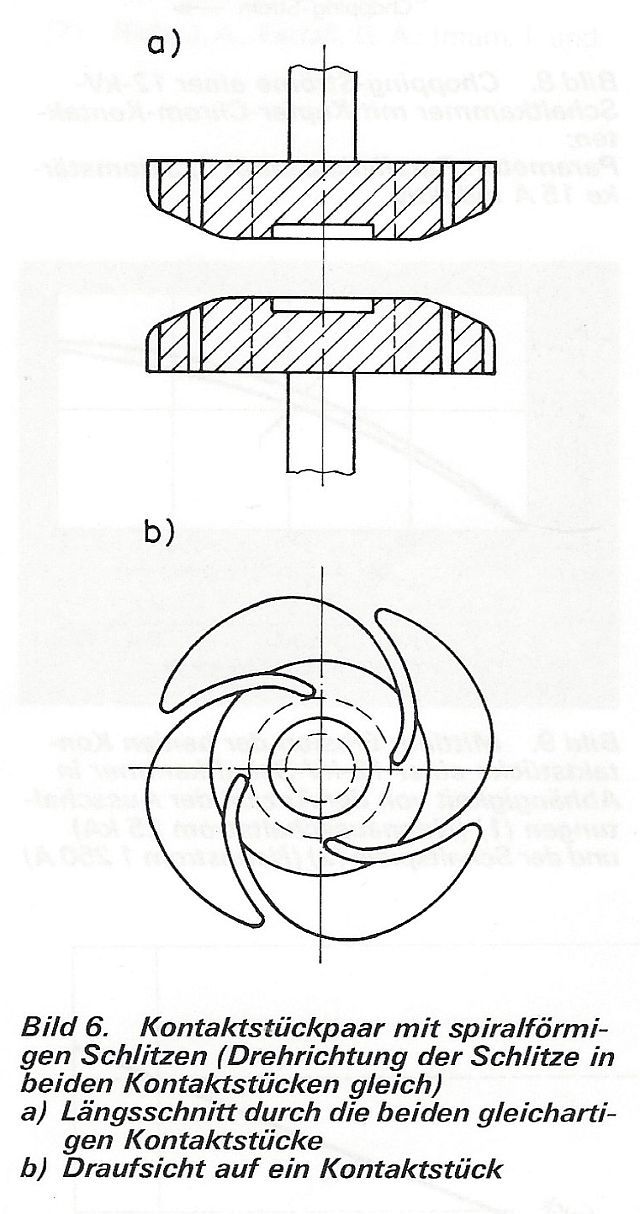 Bild 6. Kontaktstückpaar mit spiralförmigen Schlitzen
