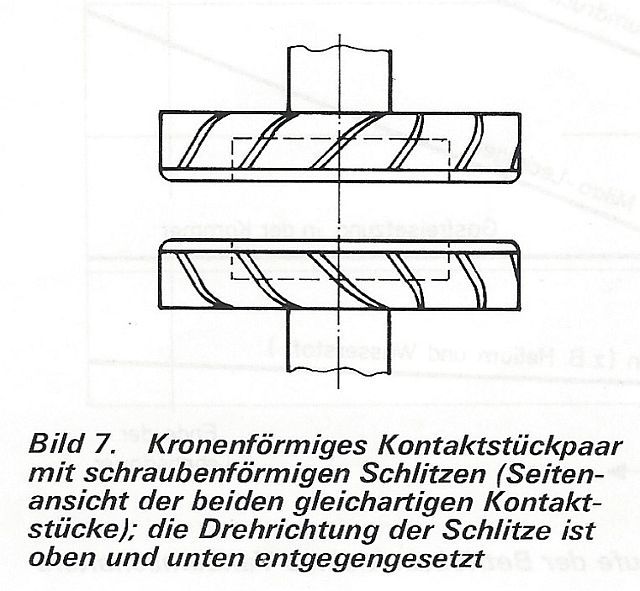 Bild 7. Kronenförmiges Kontaktstückpaar mit Schraubenförmigen Schlitzen