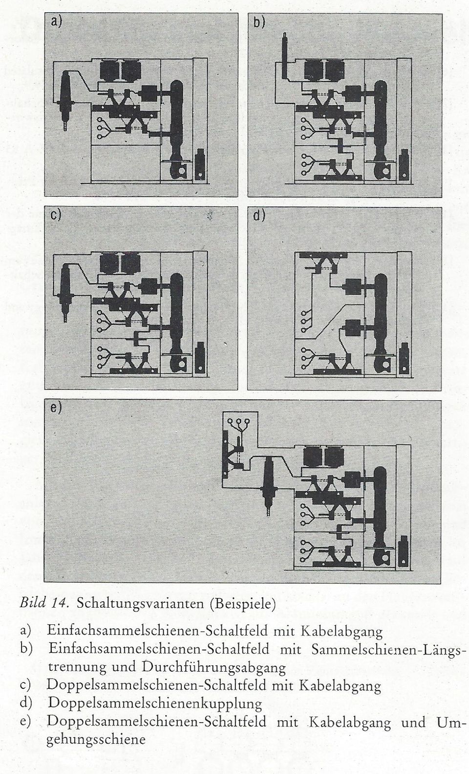 Bild 14: Schaltungsvarianten (Beispiele)