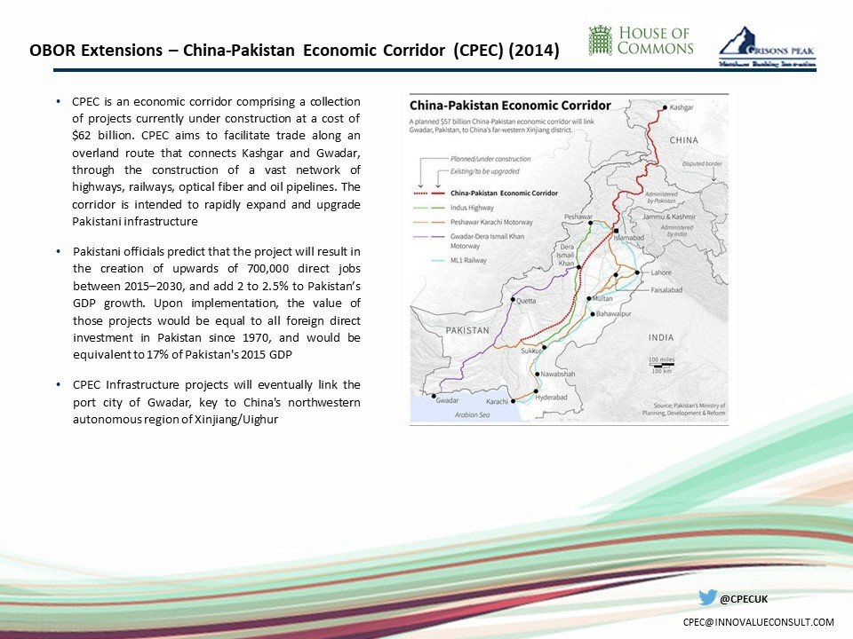 CPEC