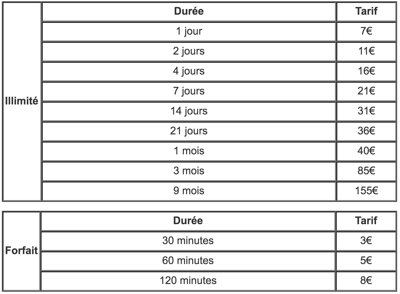 Nos Tarifs En Location De Bungalow Bengali Tente Et Caravane