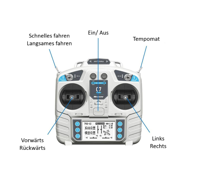 Gerüst- und Baumaschinenverleih Krall
Ferngesteuerter Schlegelmulcher Ucarry UR800_1000_1200F- Diesel
www.geruest-saarland.de