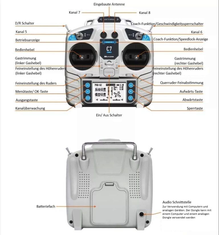 Gerüst- und Baumaschinenverleih Krall
Ferngesteuerter Schlegelmulcher Ucarry UR800_1000_1200F- Diesel
www.geruest-saarland.de