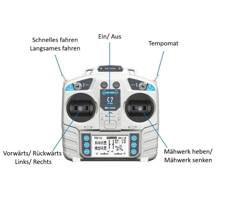 Gerüst- und Baumaschinenverleih Krall
Ferngesteuerter Schlegelmulcher Ucarry UR800F- Benzin
www.geruest-saarland.de