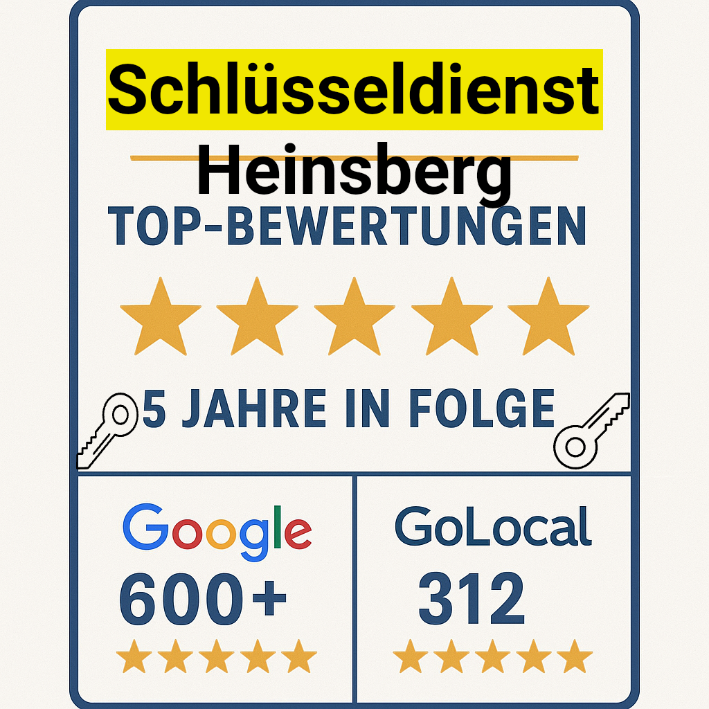 Schlüsseldienst Notdienst Heinsberg - in 15 Minuten vor Ort ! Anruf genügt !