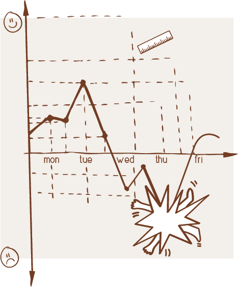 Eine Grafik zeigt eine Kurve, die von positiv nach negativ verläuft. Ein Knall symbolisiert die Katastrophe