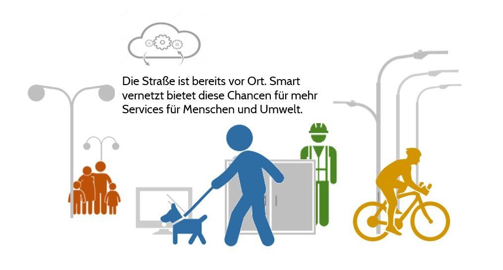 Die Chance Außenbeleuchtung