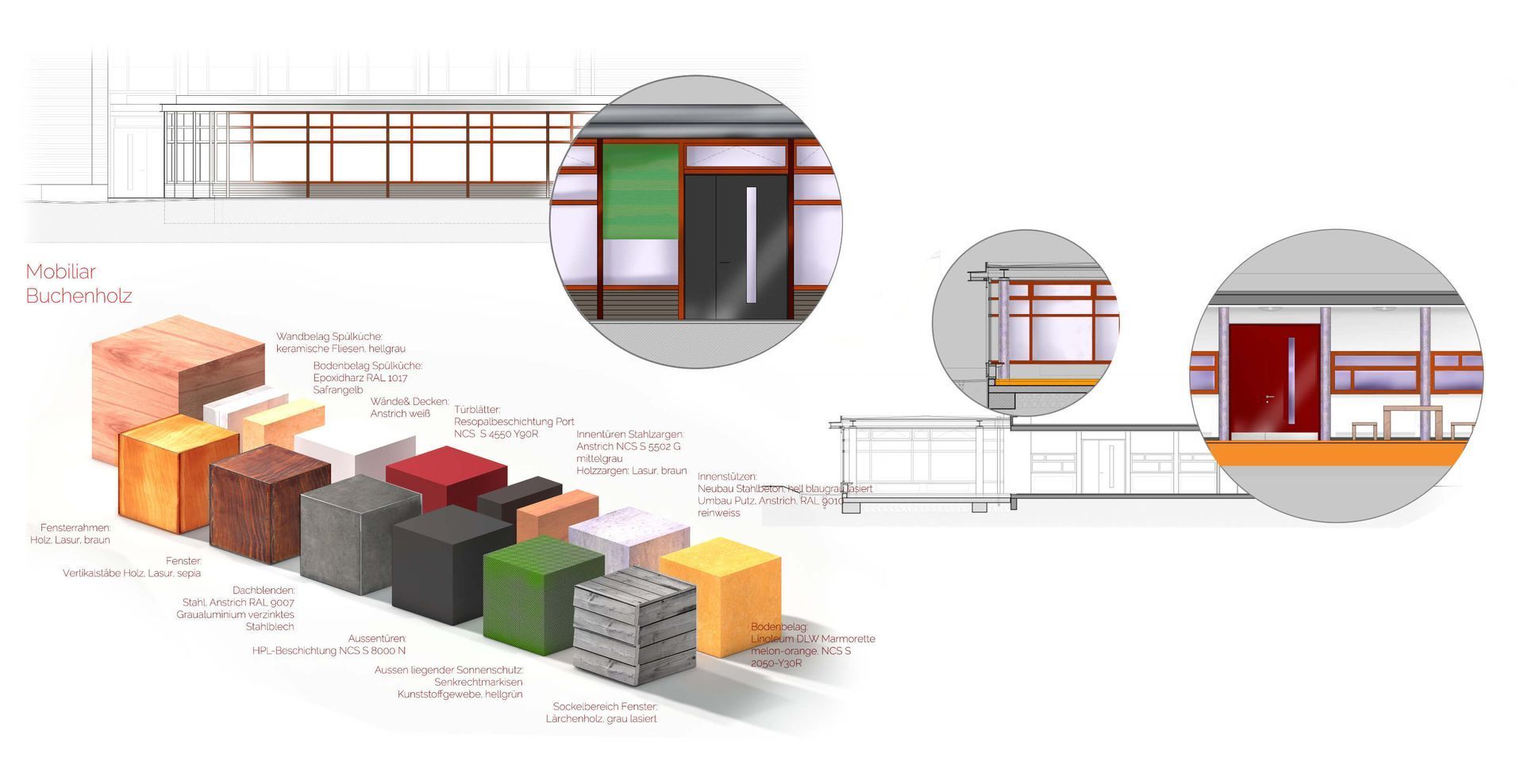 Grundschule Fährstraße, Ilustrationen des Architekturbüros Marina Hoffmann