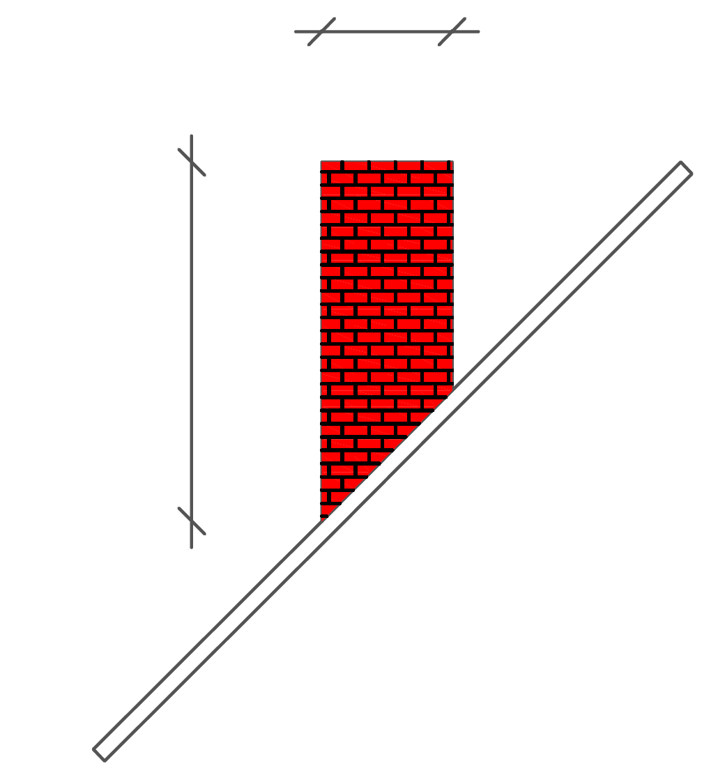 Schornsteinhöhe (VDI3781) und -querschnitt berechnen