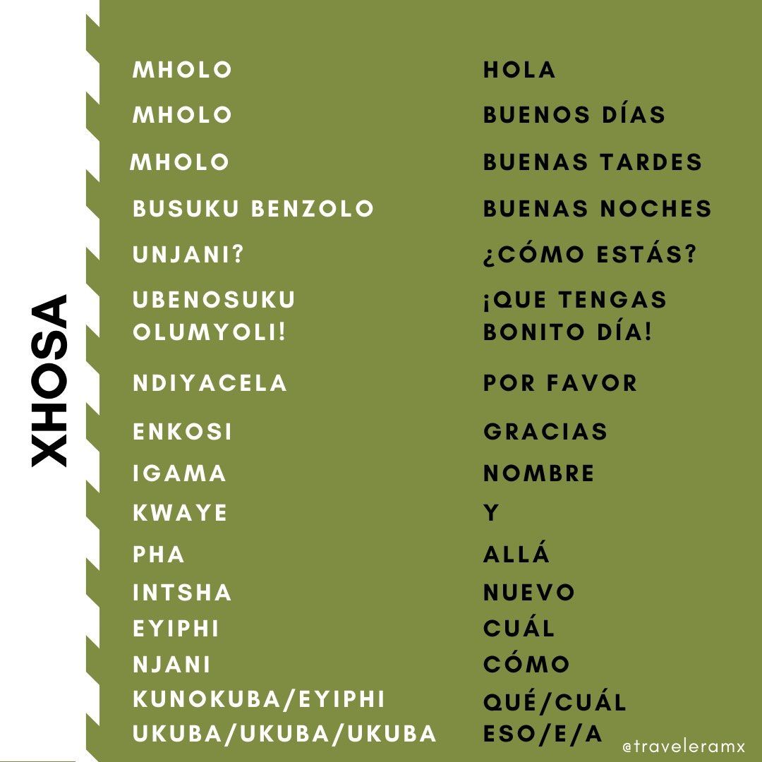 practice-a-new-language-xhosa