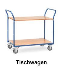 fetra® Tischwagen