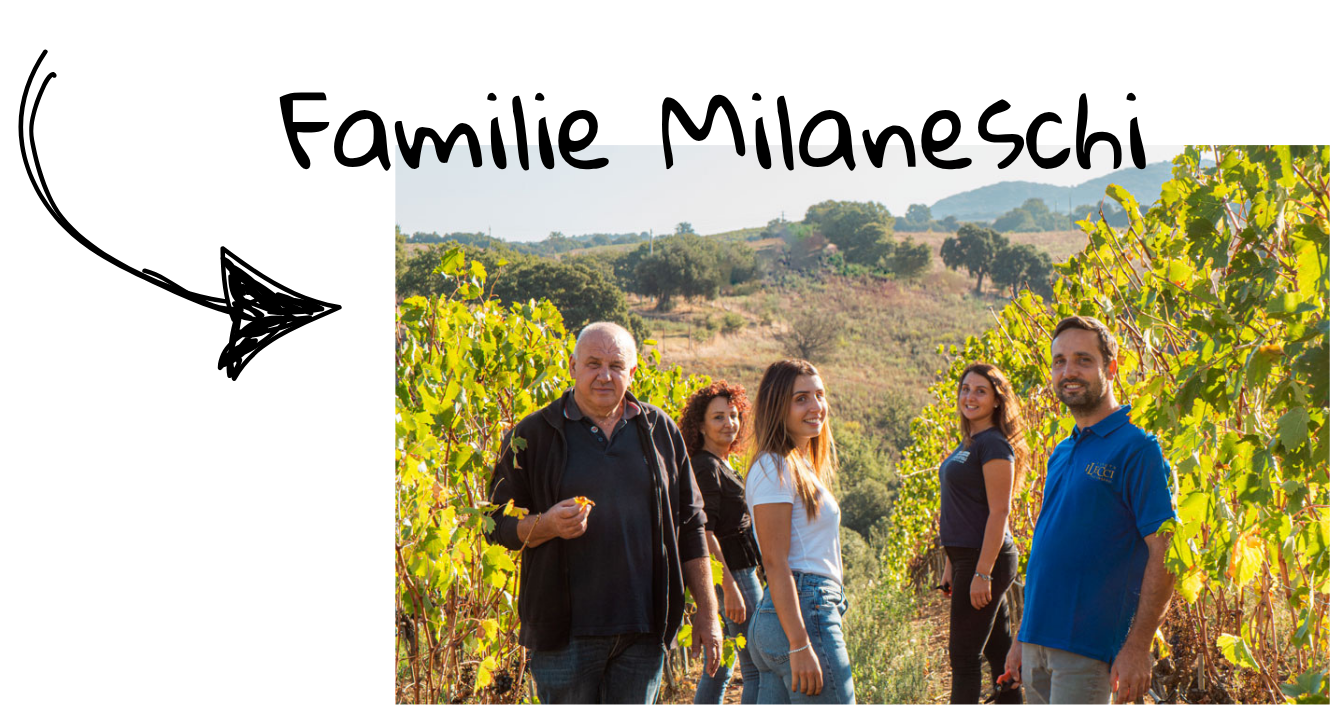 Familienbild der Familie Milaneschi