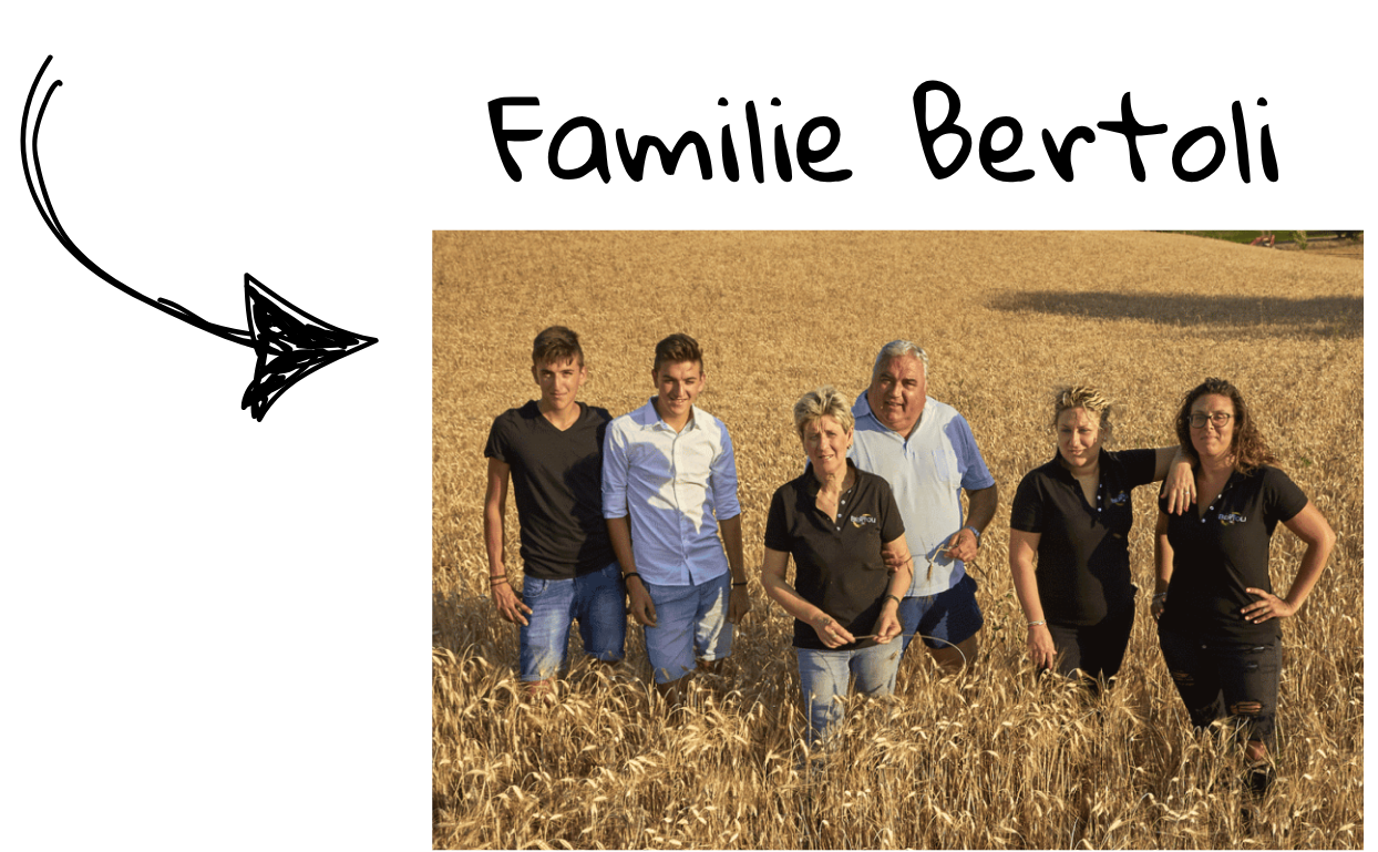 Familienbild der Familie Bertoli