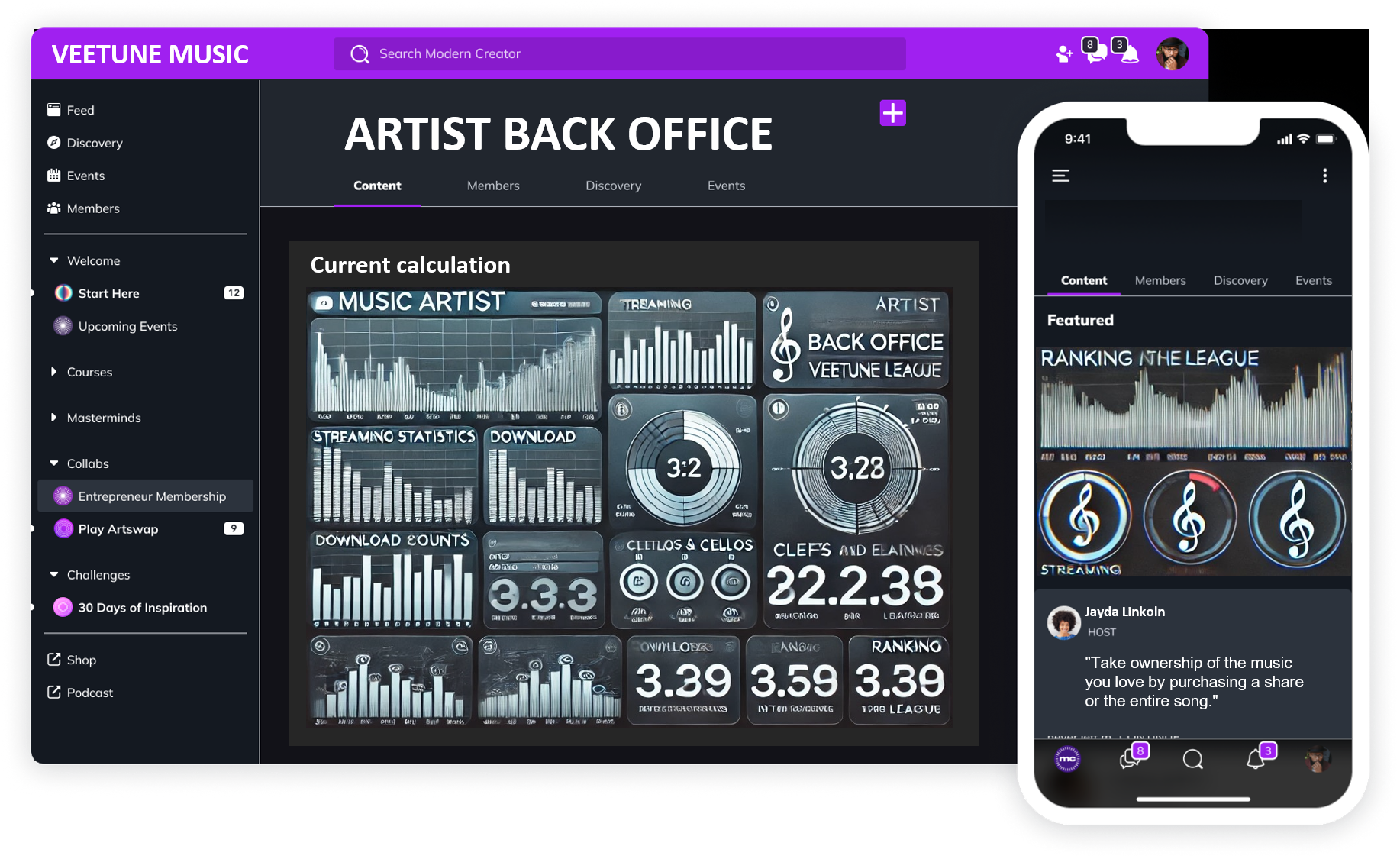 Screenshot of Veetune's Artist Dashboard showing insights into streams, earnings, fan engagement, and promotional tools.