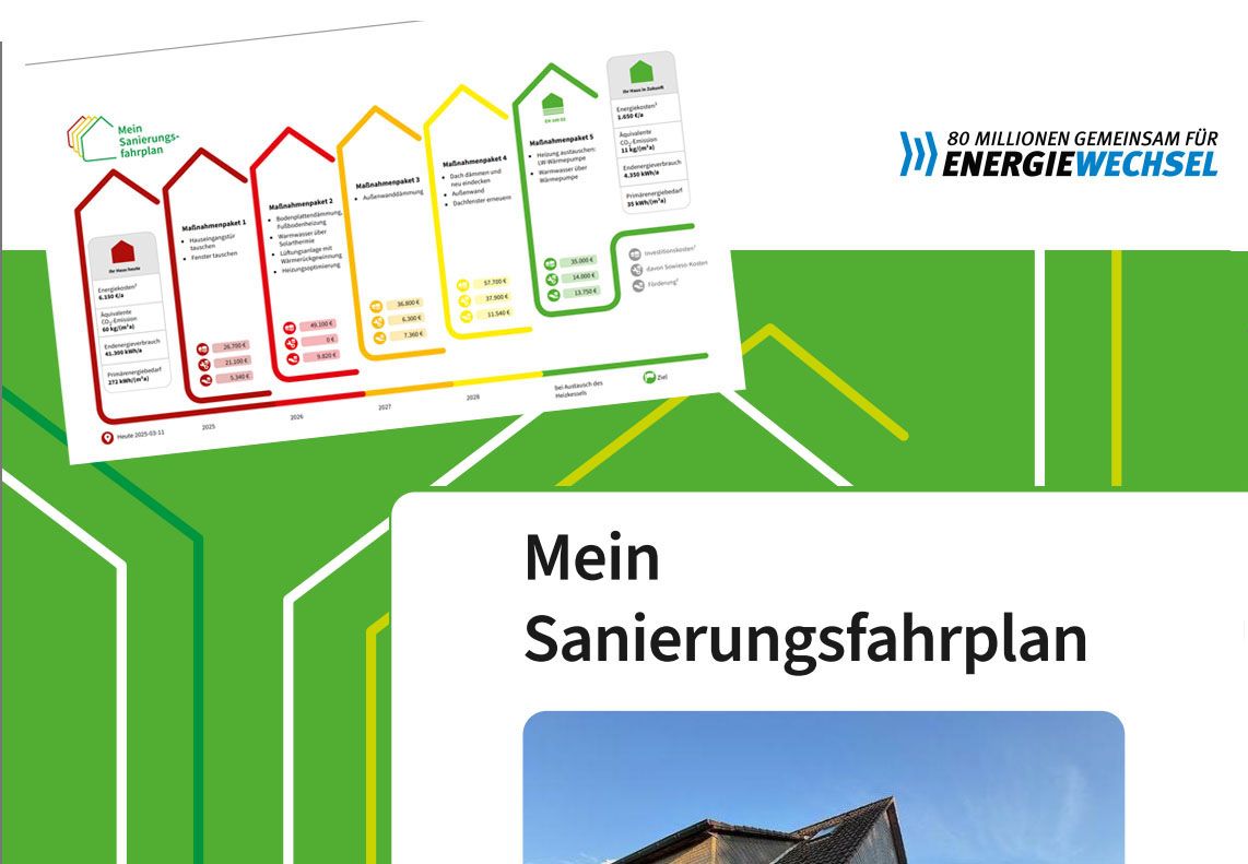 Mein individueller Sanierungsfahrplan für mein Haus Mein individueller Sanierungsfahrplan (iSFP) für mein Haus