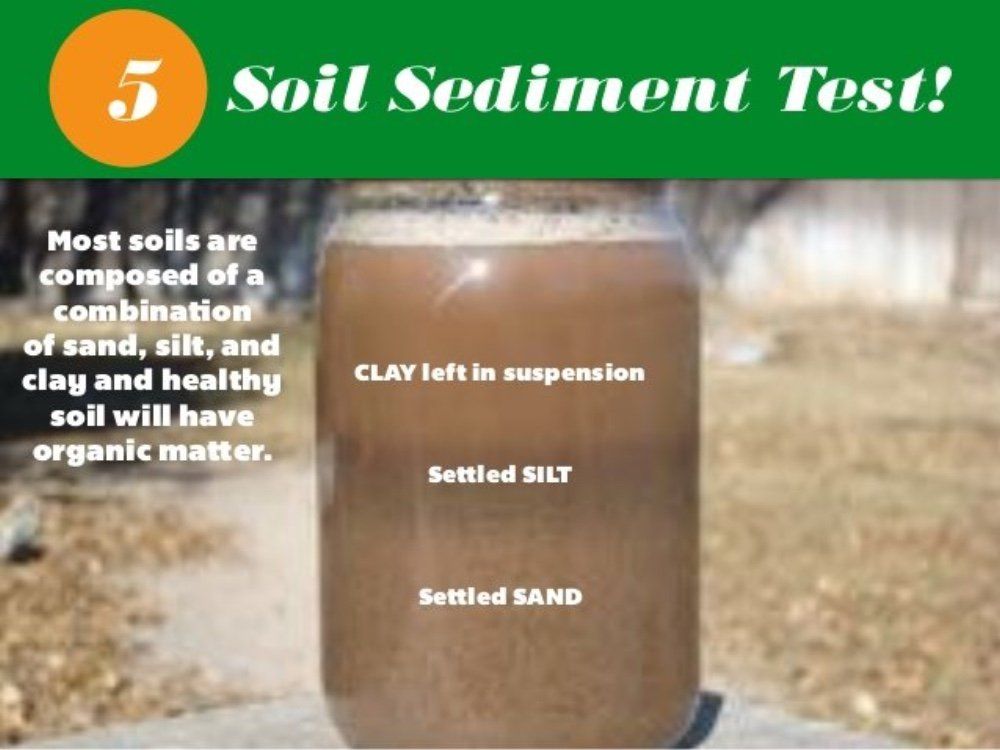 Soil Sediments