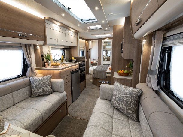 Compass Produktlinien