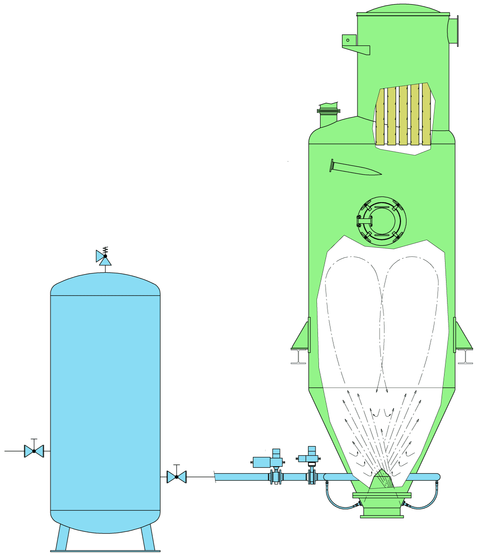 Funktionsprinzip eines Gasstrahlmischers
